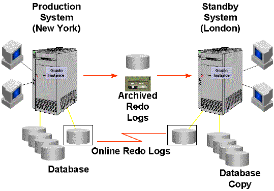 geo_standby.gif (28754 bytes)